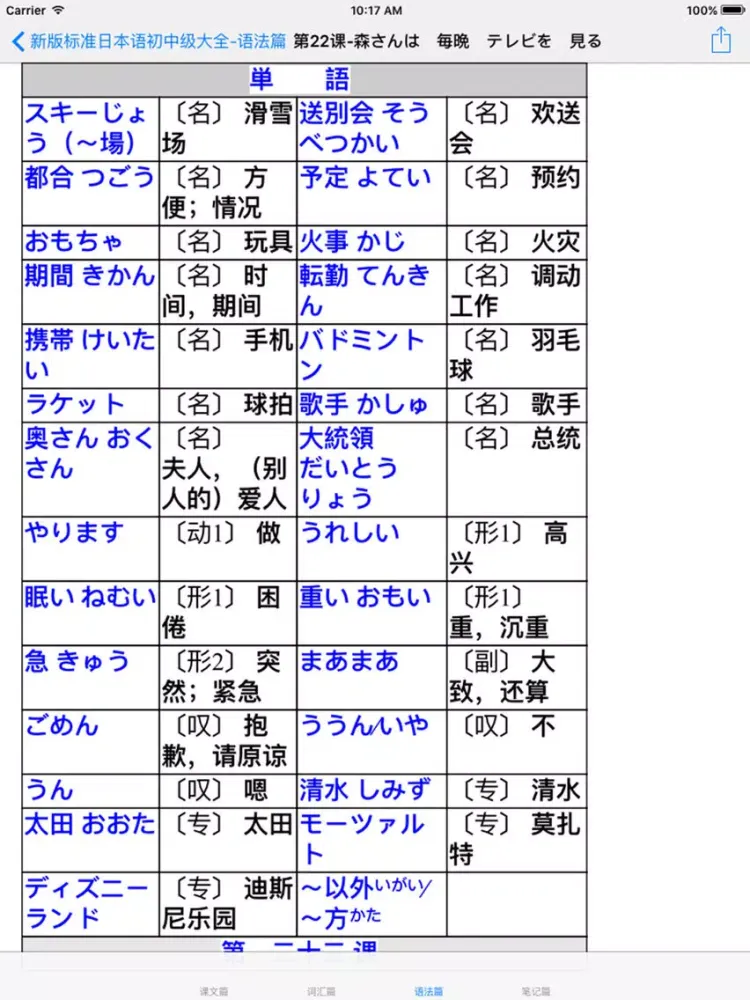 Capturas de tela do 新版标准日本语初中级大全 iPad 