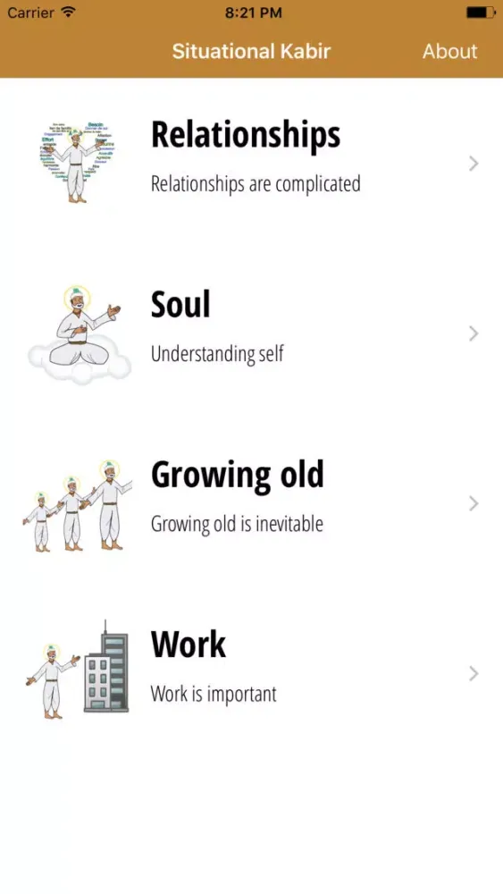 Zrzuty ekranu Situational Kabir