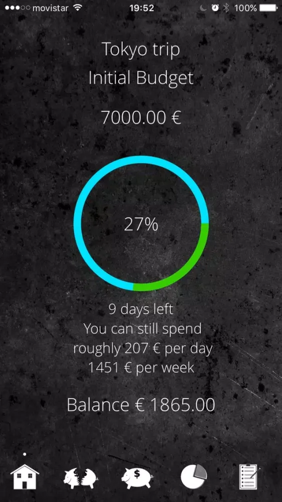 تصاویر Budgetizer