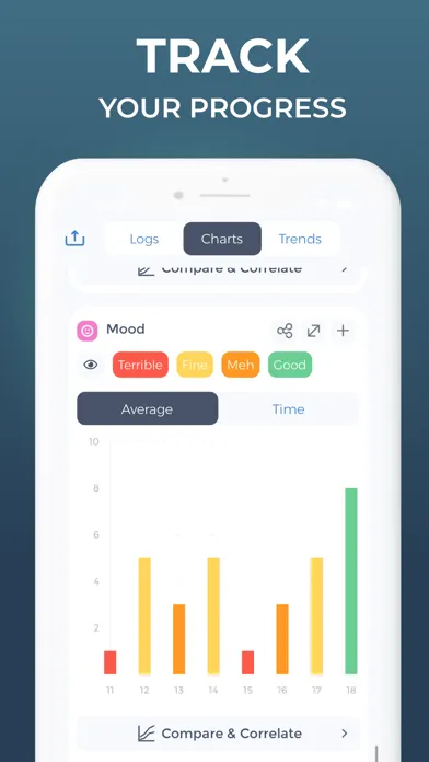 Zrzuty ekranu Anxiety Tracker - Anandly