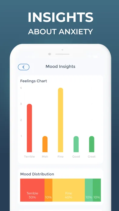 Zrzuty ekranu Anxiety Tracker - Anandly