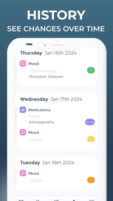 Zrzuty ekranu Anxiety Tracker - Anandly