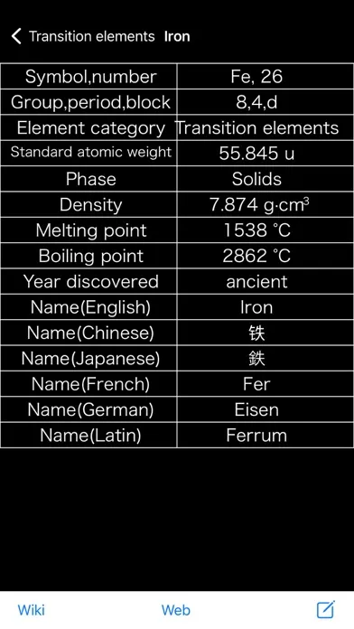 Zrzuty ekranu Smart periodic table