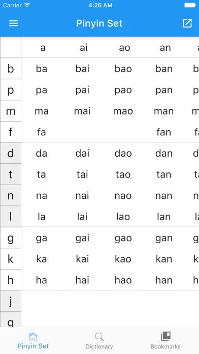 Mandarin Chinese Pinyin Screenshots