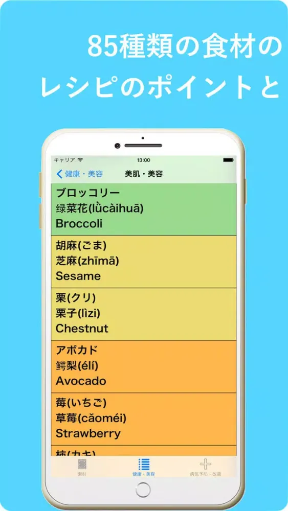 Healthy foods 85 Screenshots