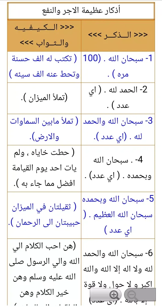 المرجع الشامل Screenshots