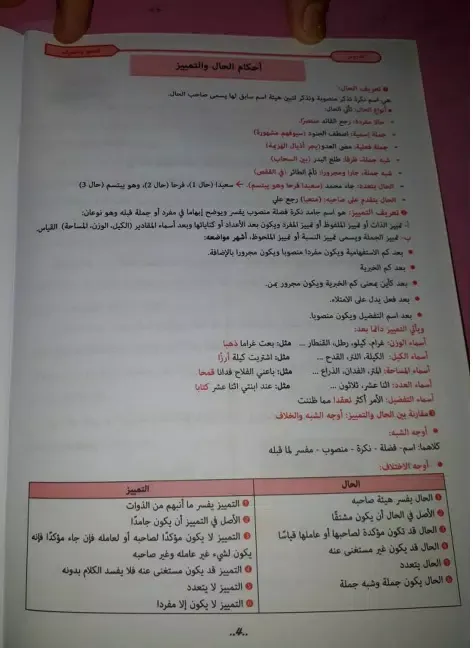 كتاب الادب للاستاذ حيقون BAC Screenshots