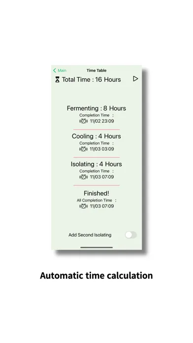 Yogutting應用截圖