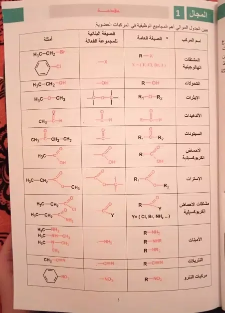 كتاب الواضح في هندسة طرائق BAC Screenshots