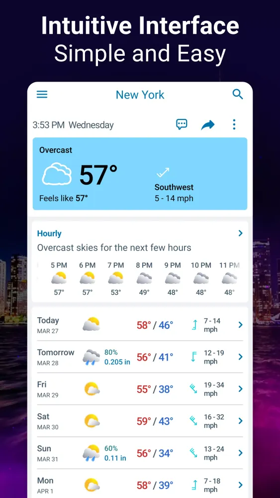 Zrzuty ekranu Weather Radar - Meteored News