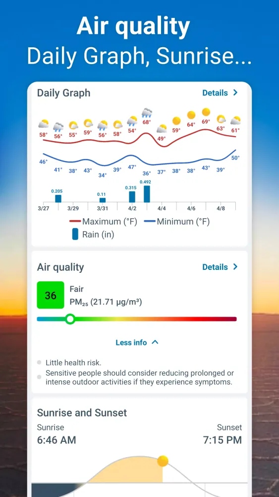 Zrzuty ekranu Weather Radar - Meteored News