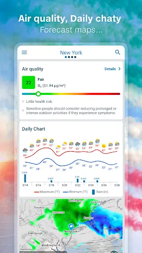 Weather - Meteored Pro News应用截图