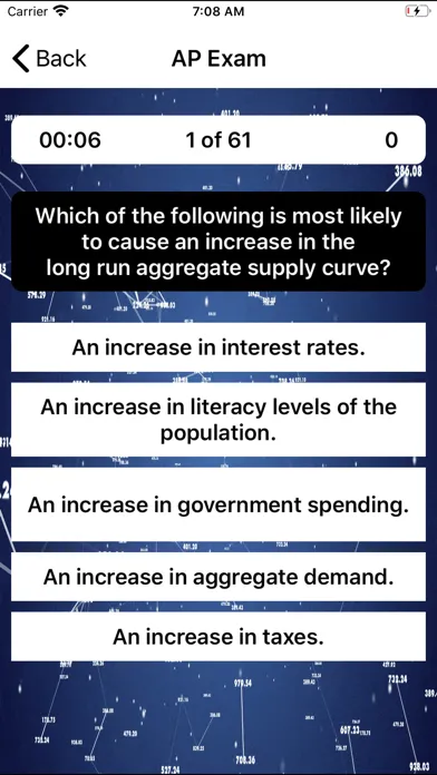 AP Macroeconomics Prep Ekran Görüntüleri