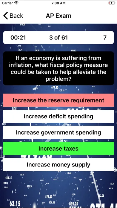 AP Macroeconomics Prep Ekran Görüntüleri