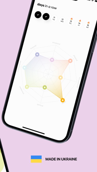 Captures d'écran de Take8: Daily habit tracker
