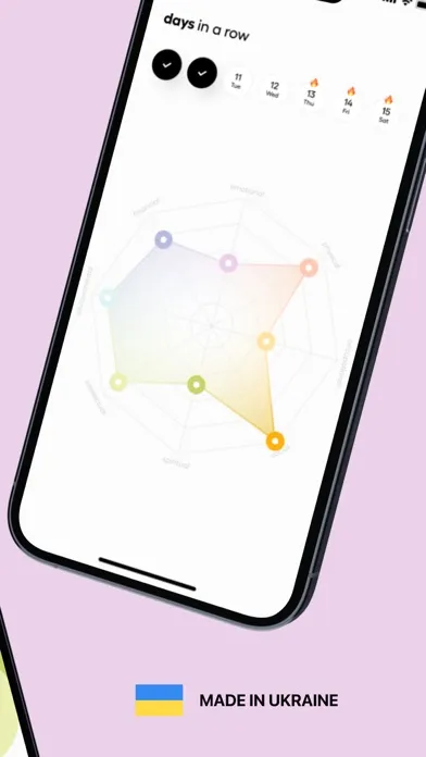 Take8: Daily habit tracker應用截圖
