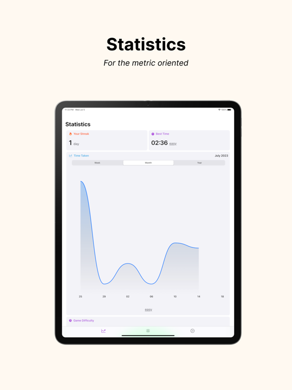 ภาพหน้าจอของ Not Evil Sudoku iPad 