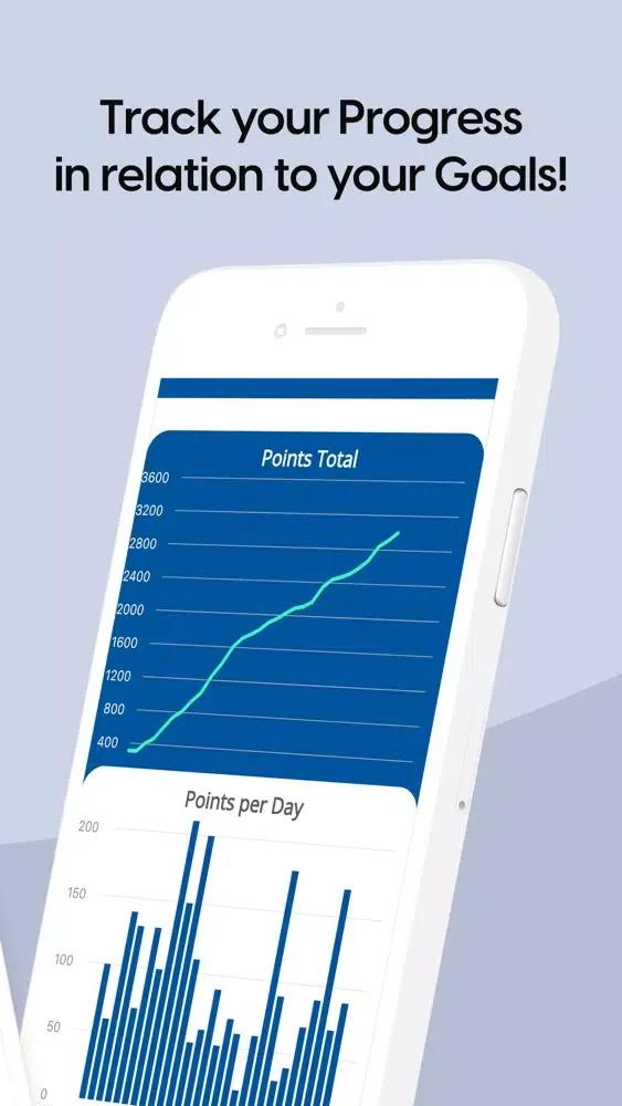 تصاویر Achievist: Plan your Success