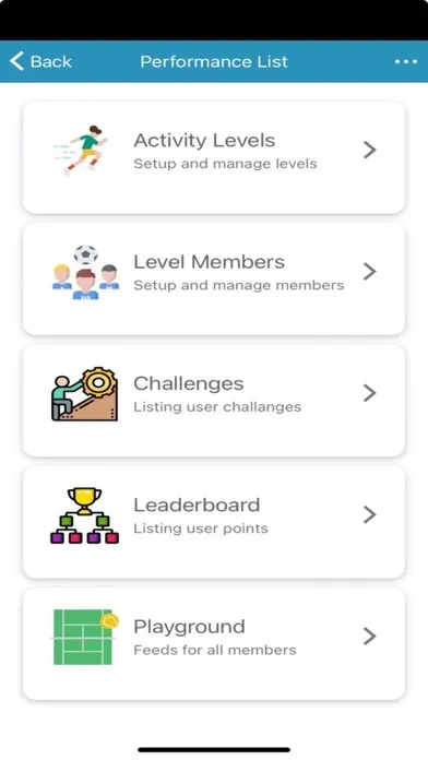 Скриншоты ActivityPro Admin