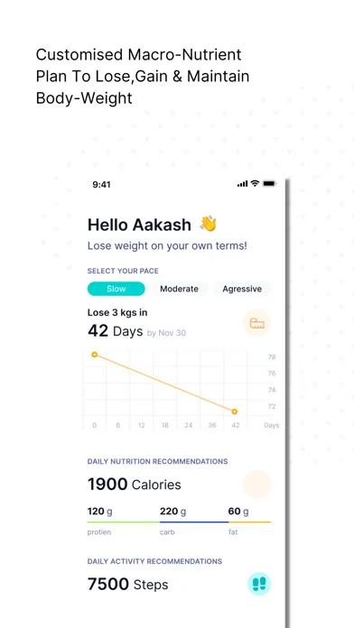 Capturas de tela do Alpha Coach Evolve: Diet Coach