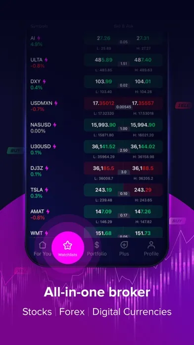 Captures d'écran de Trading & Investing App: amana
