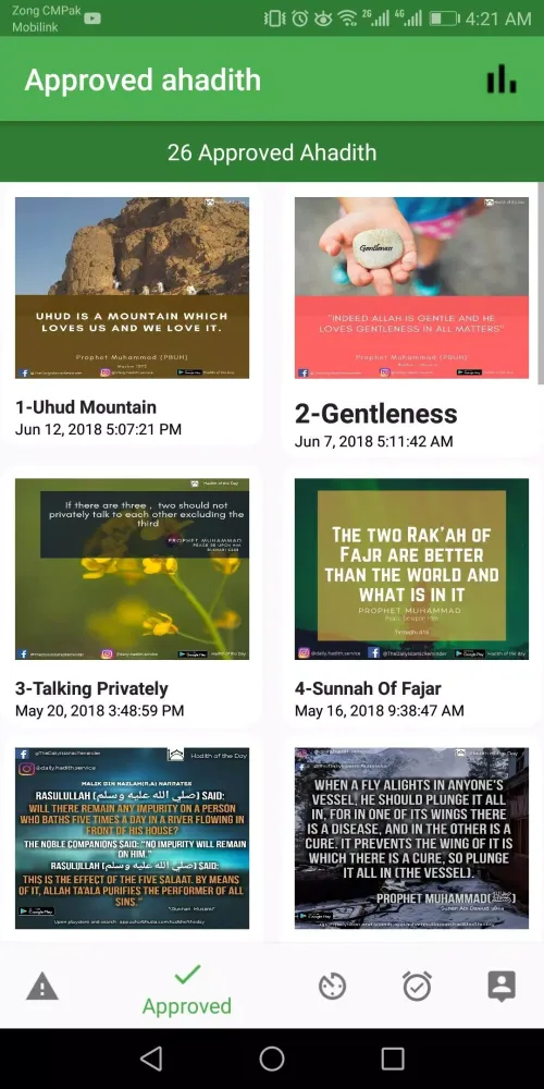 HOTD Admin Ekran Görüntüleri