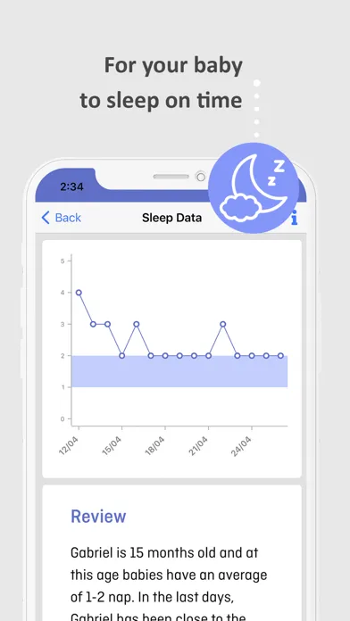Screenshot di BabyZen - Baby's nap schedule