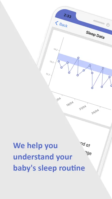 Screenshot di BabyZen - Baby's nap schedule