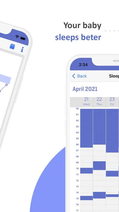 Screenshot di BabyZen - Baby's nap schedule