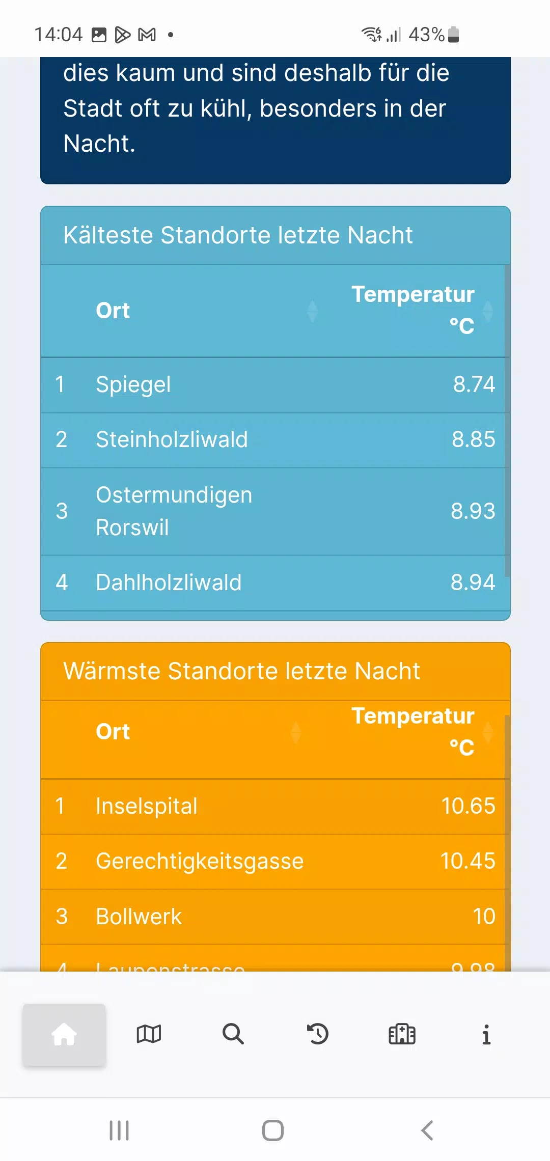 Bernometer Screenshots1