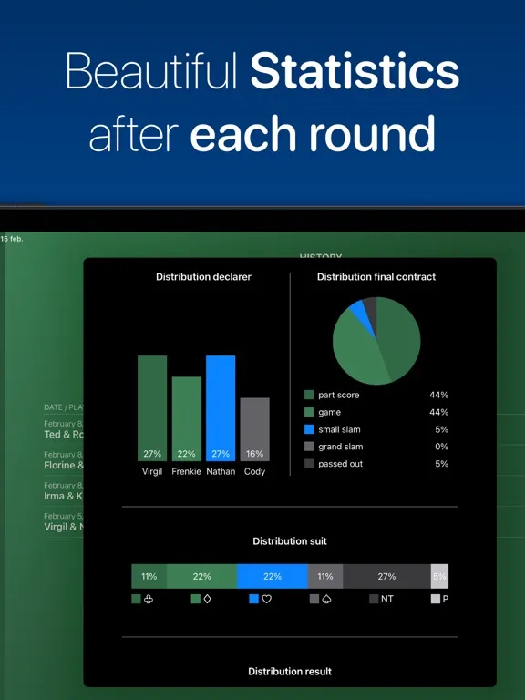 ภาพหน้าจอของ Bridge Score Keeper iPad 