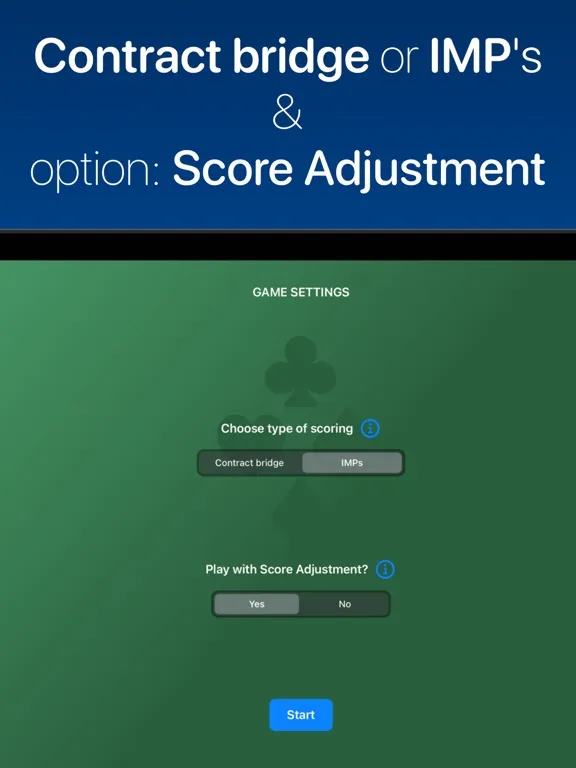 ภาพหน้าจอของ Bridge Score Keeper iPad 