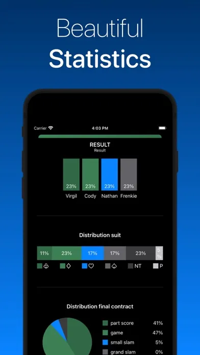 ภาพหน้าจอของ Bridge Score Keeper