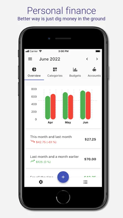 Budget helper - spreadsheets স্ক্রিনশট