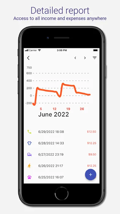 Budget helper - spreadsheets স্ক্রিনশট