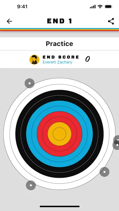ภาพหน้าจอของ AIMS Scoring System