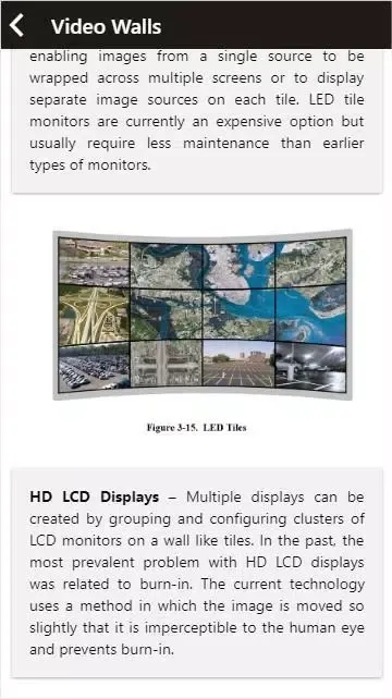 Learn CCTV Systems at home Screenshots