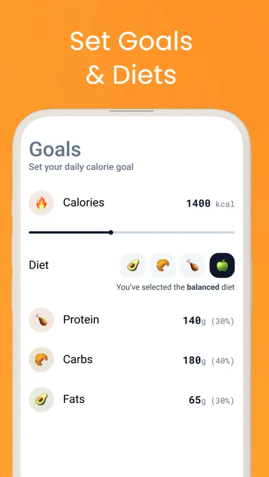 Capturas de pantalla de Centa: AI Calorie Counter