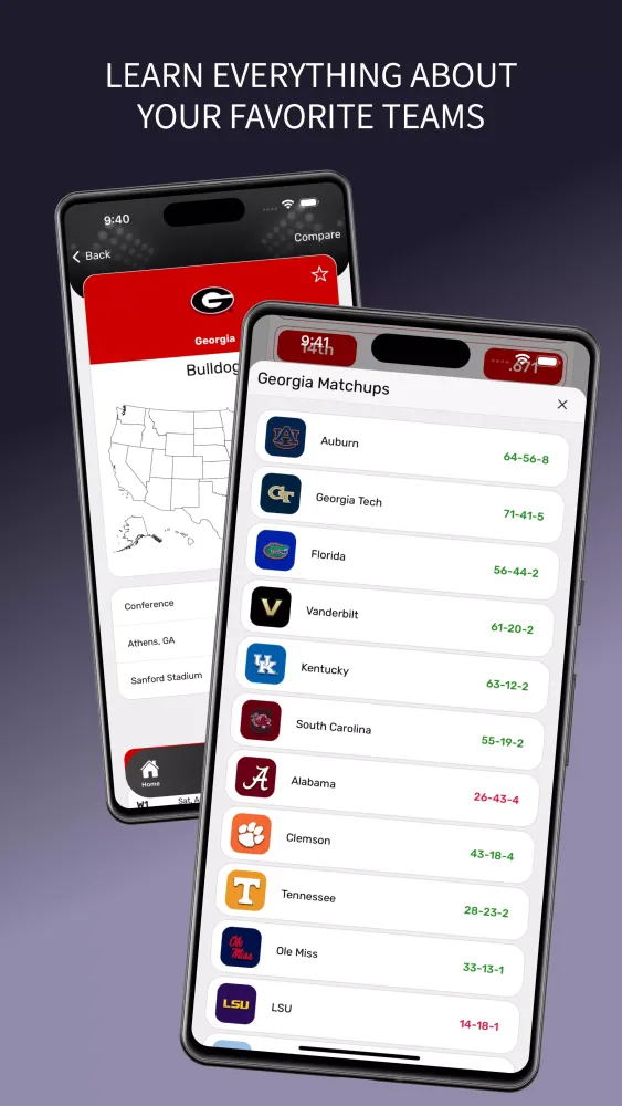 صور CFpedia College Football Stats