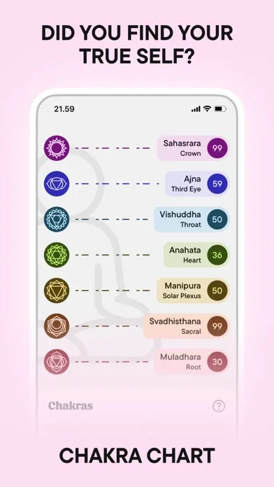 Tangkapan layar Chakras - Inner Balance