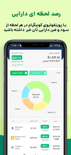 Zrzuty ekranu Coingram: بیت کوین، ارزدیجیتال
