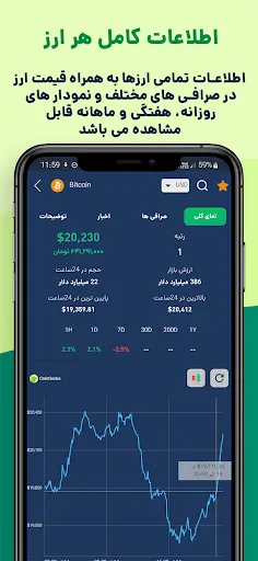 Zrzuty ekranu Coingram: بیت کوین، ارزدیجیتال