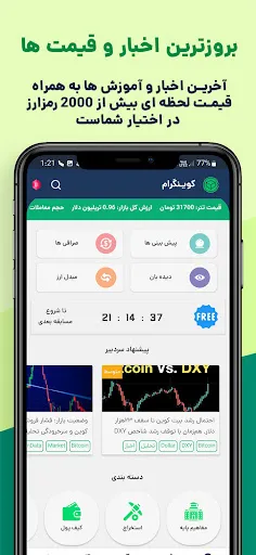 Zrzuty ekranu Coingram: بیت کوین، ارزدیجیتال