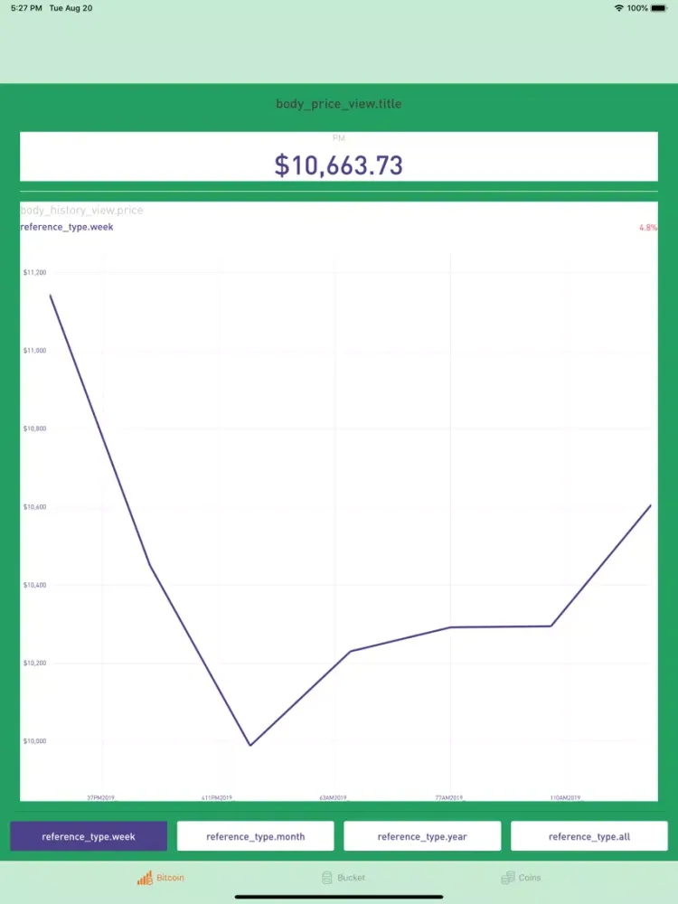 Zrzuty ekranu Next Coin - Tracking iPad 