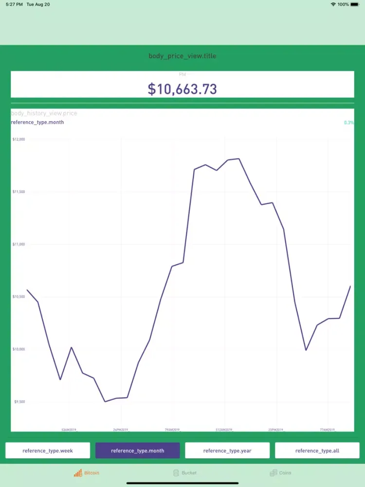 Zrzuty ekranu Next Coin - Tracking iPad 