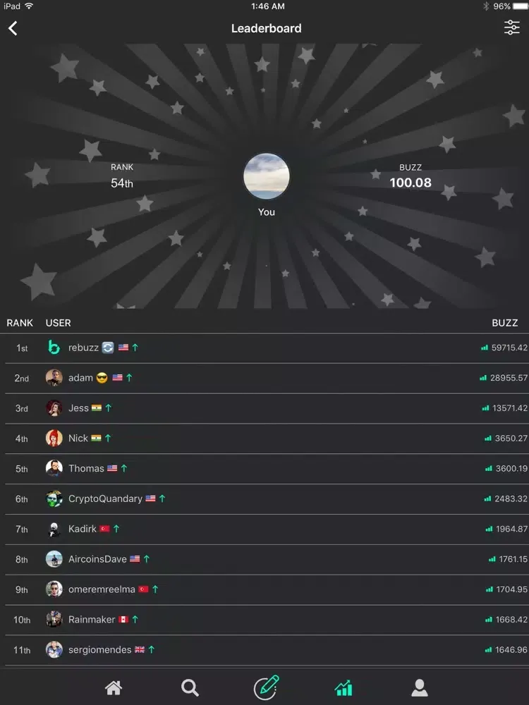 Rebuzz Gamified Social Network iPad  سکرین شاٹس