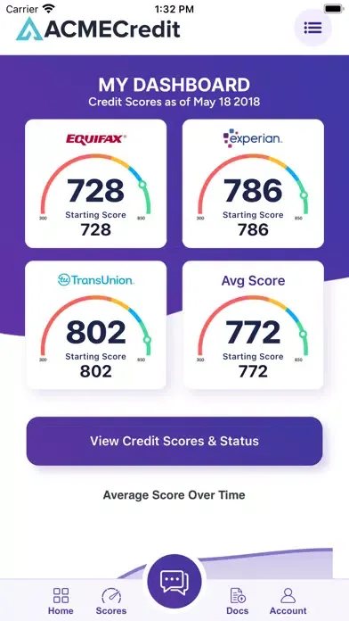 Credit Tracking Ekran Görüntüleri