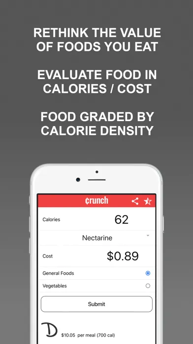 Captures d'écran de ¢runch: food cost per calories