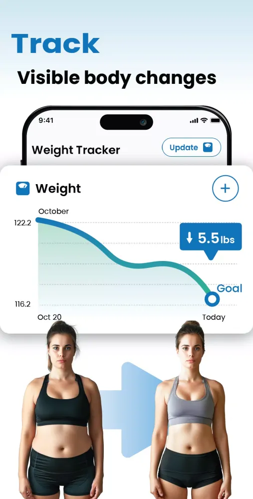 Tangkapan layar Pedometer - Walk & Lose Weight