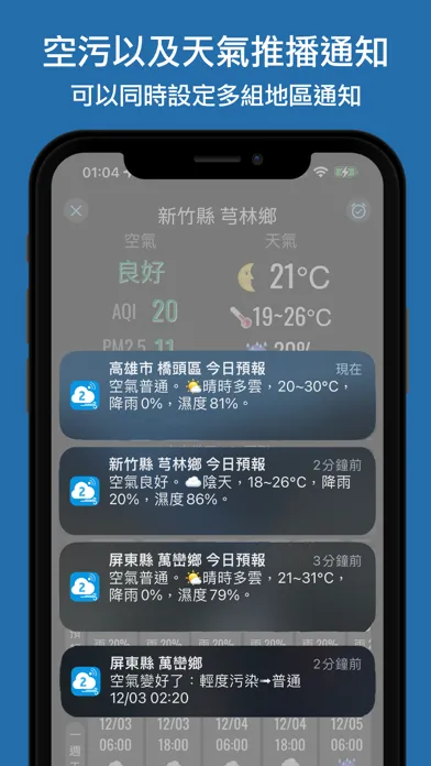 Capturas de tela do 空氣污染警報